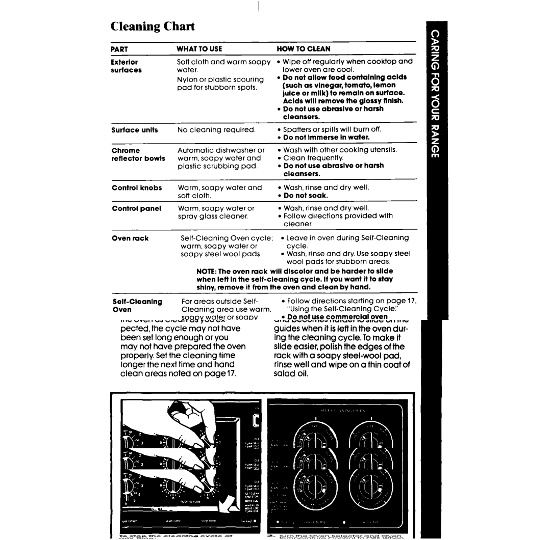 Whirlpool RF3600XP manual Cleaning Chart, HOW to Clean 