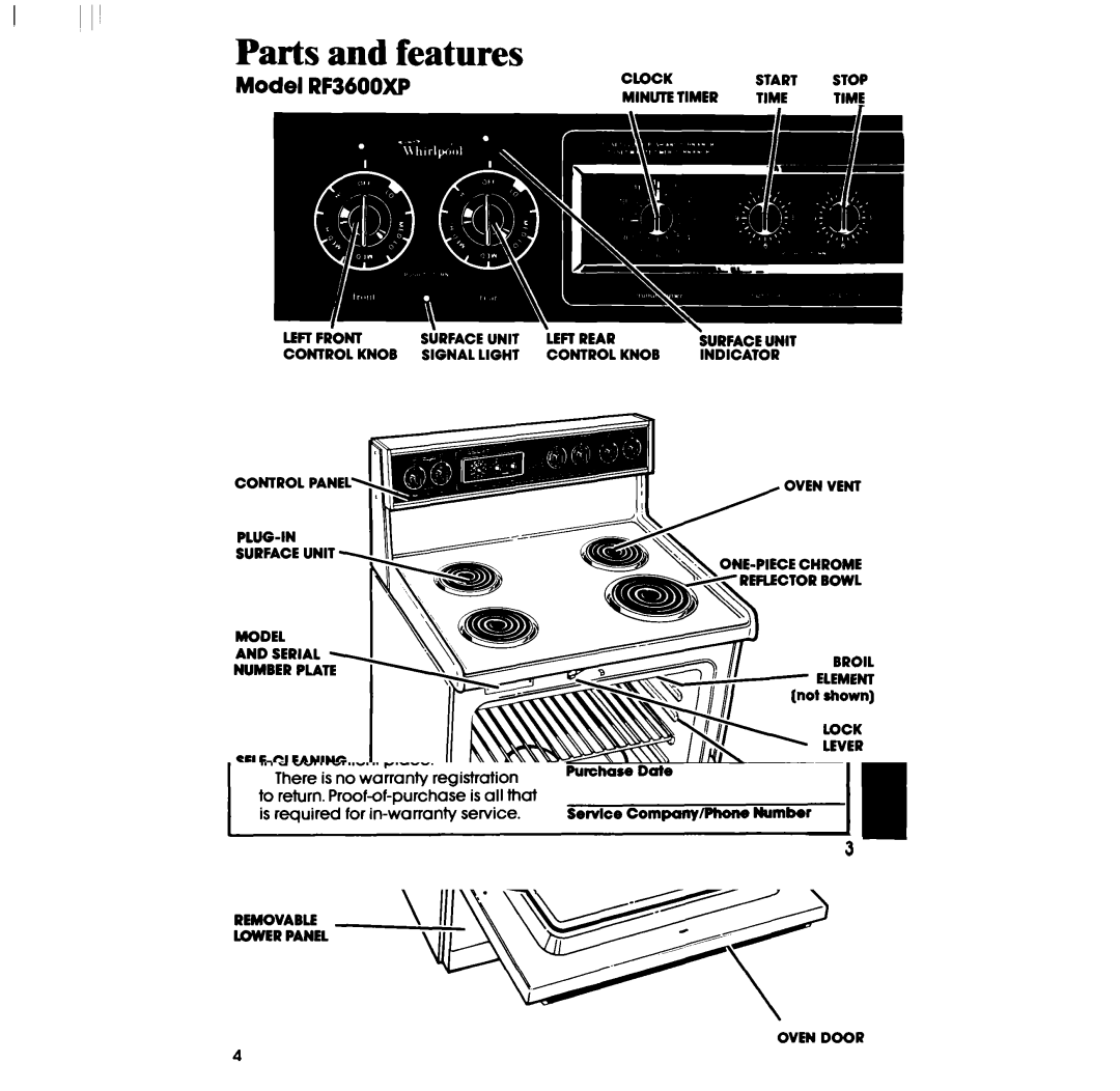 Whirlpool manual Parts and features, Model RF3600XP 