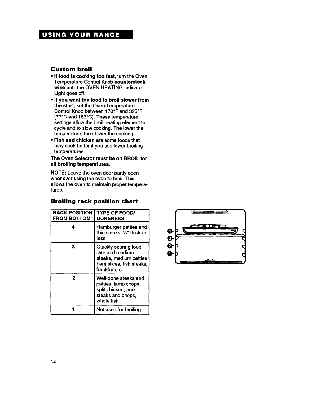Whirlpool RF3600XY, RF350BXB warranty Custom broil, Broiling rack position chart 
