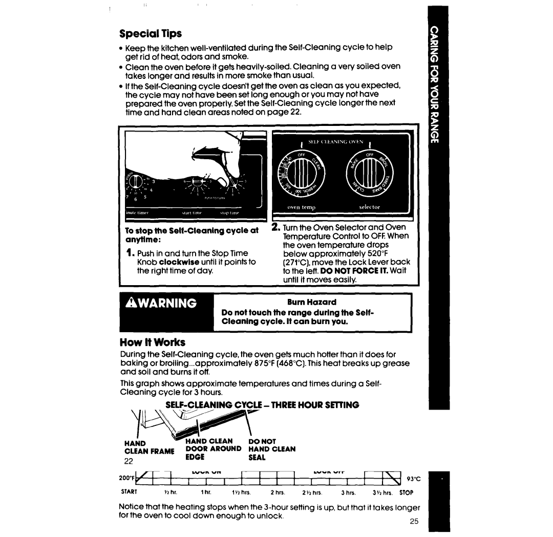 Whirlpool RF360BX manual Special Tips, How It Works 