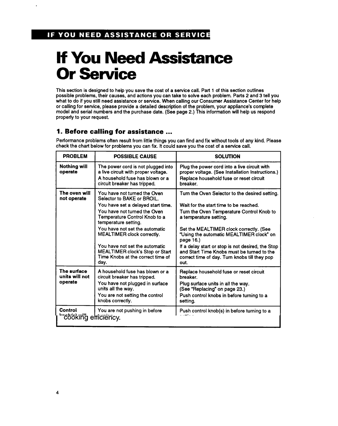 Whirlpool RF360BXY If You Need Assistance Or Service, Before calling for assistance, Problem, Possible Cause, Solution 