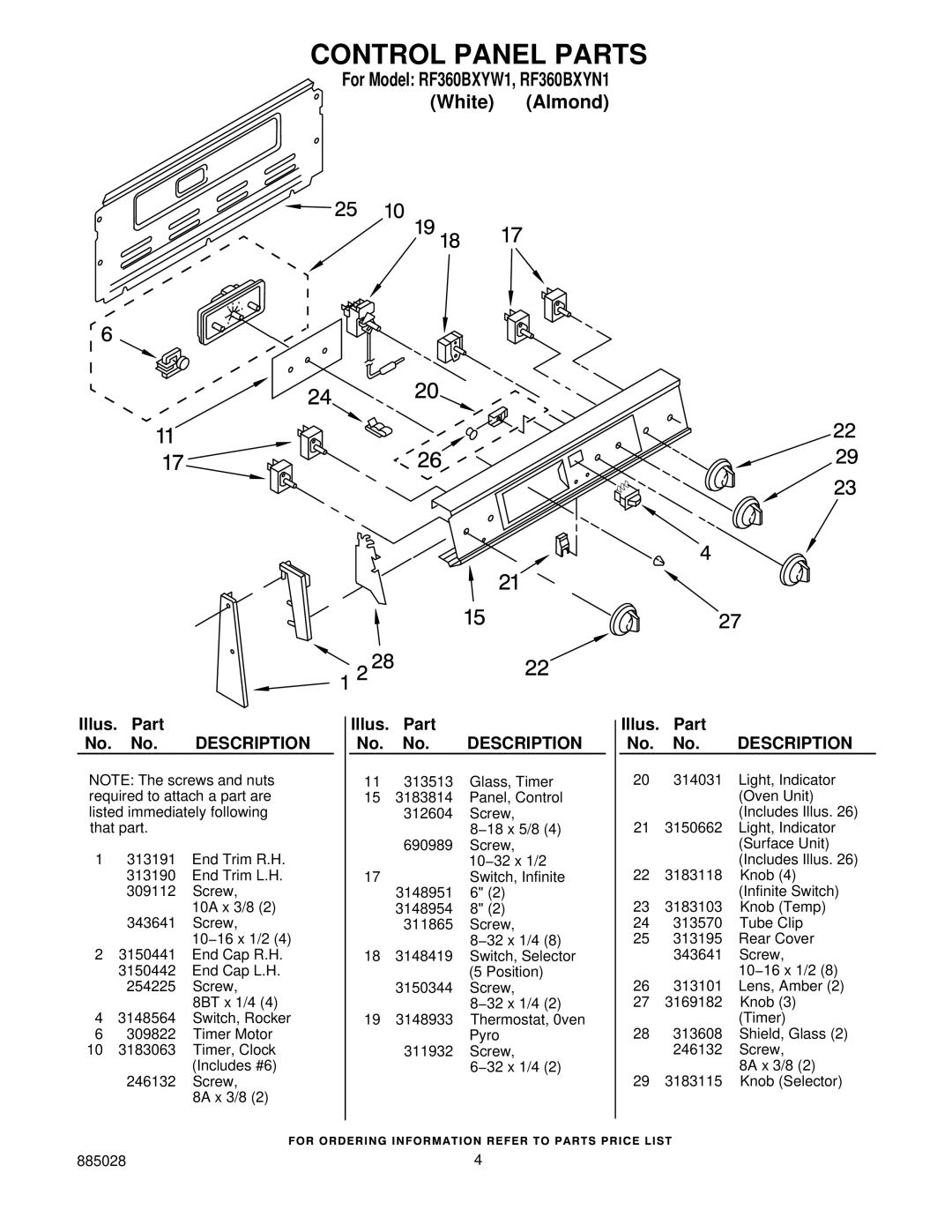 Whirlpool RF360BXYW1, RF360BXYN1 manual Control Panel Parts 