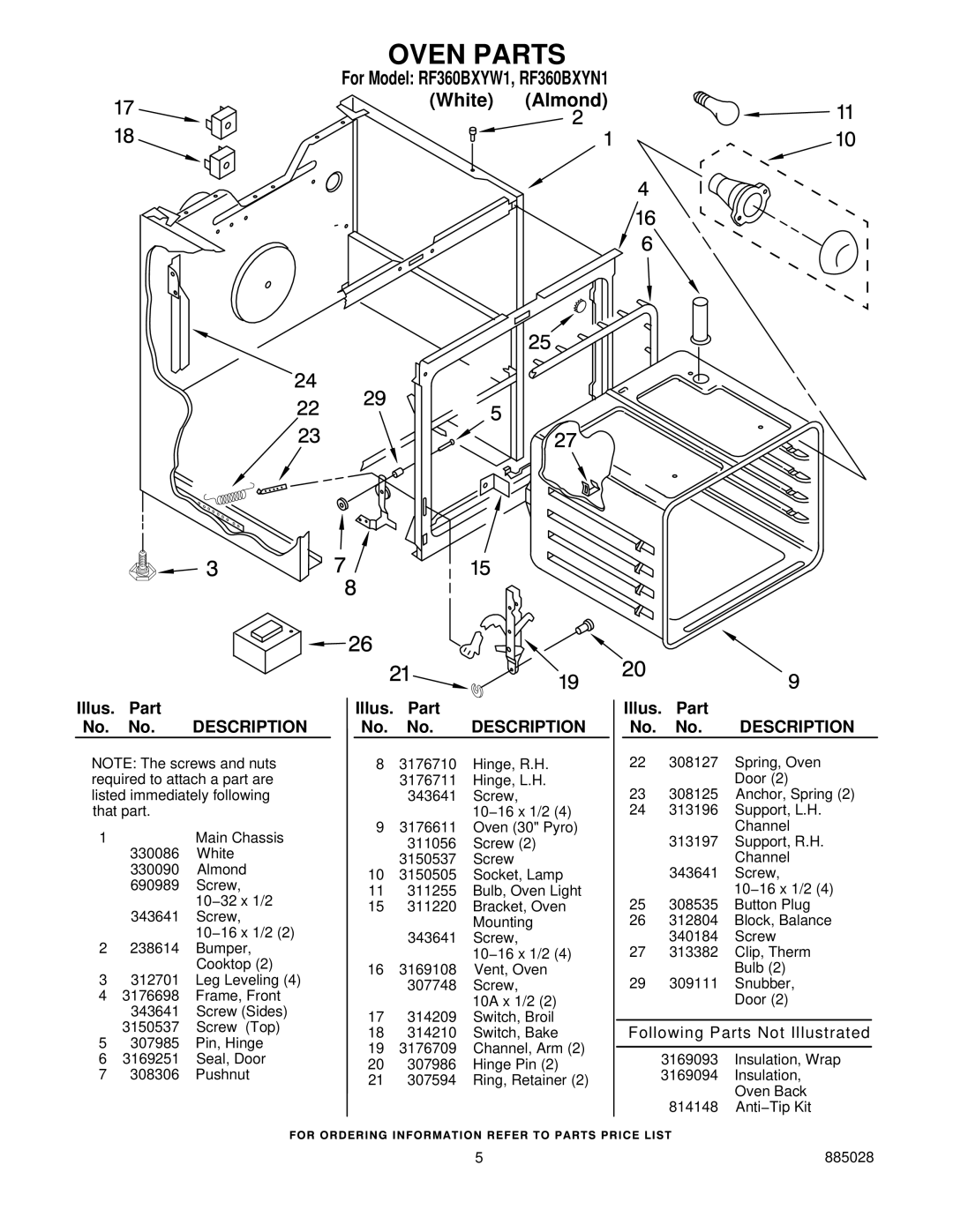 Whirlpool RF360BXYN1, RF360BXYW1 manual Oven Parts 