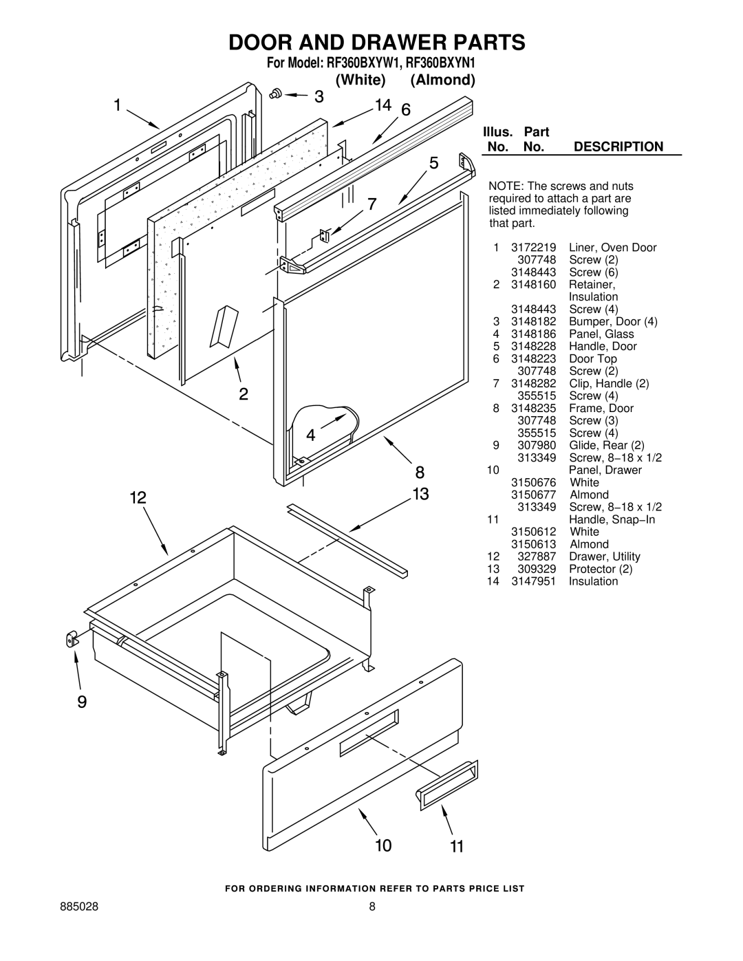 Whirlpool RF360BXYW1, RF360BXYN1 manual Door and Drawer Parts 