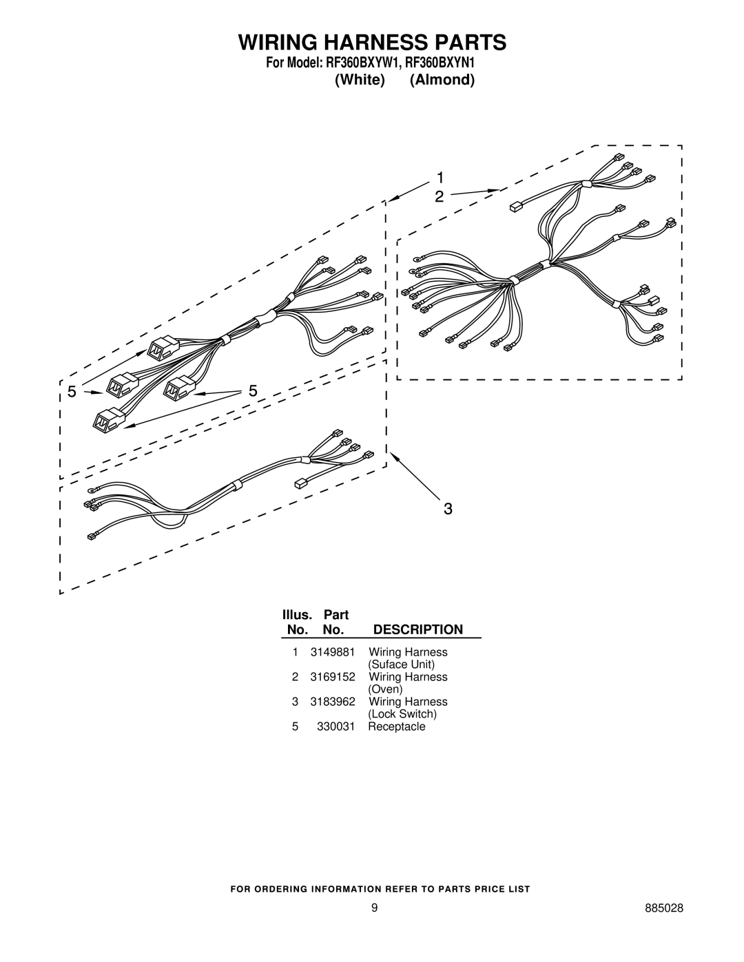 Whirlpool RF360BXYN1, RF360BXYW1 manual Wiring Harness Parts 