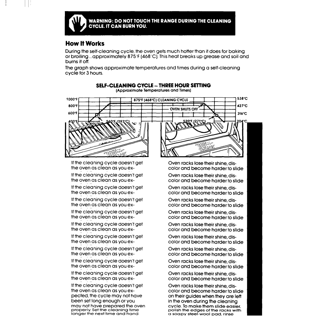 Whirlpool RF3620XP, RF363PXPT manual How It Works, SELF-CLEANING Cycle -THREE Hour SEllING 