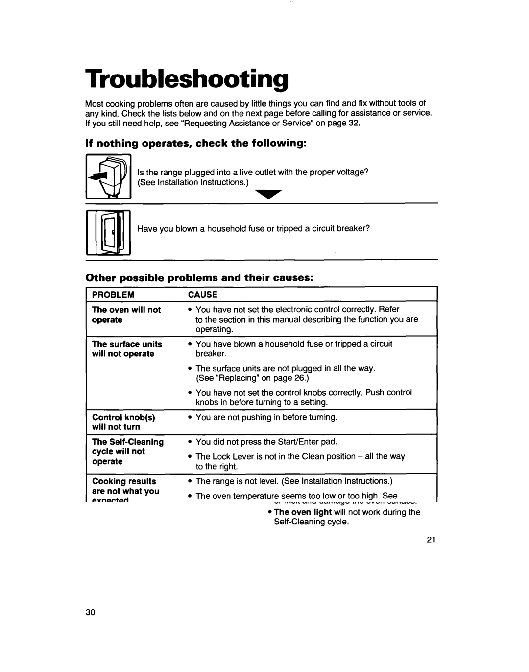 Whirlpool RF363PXD Troubleshooting, If nothing operates, check the following, Other possible, Problems and their causes 