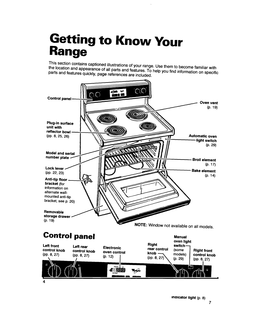 Whirlpool RF361 BXD, RF363PXD warranty Getting to Know Your Range, Control panel 