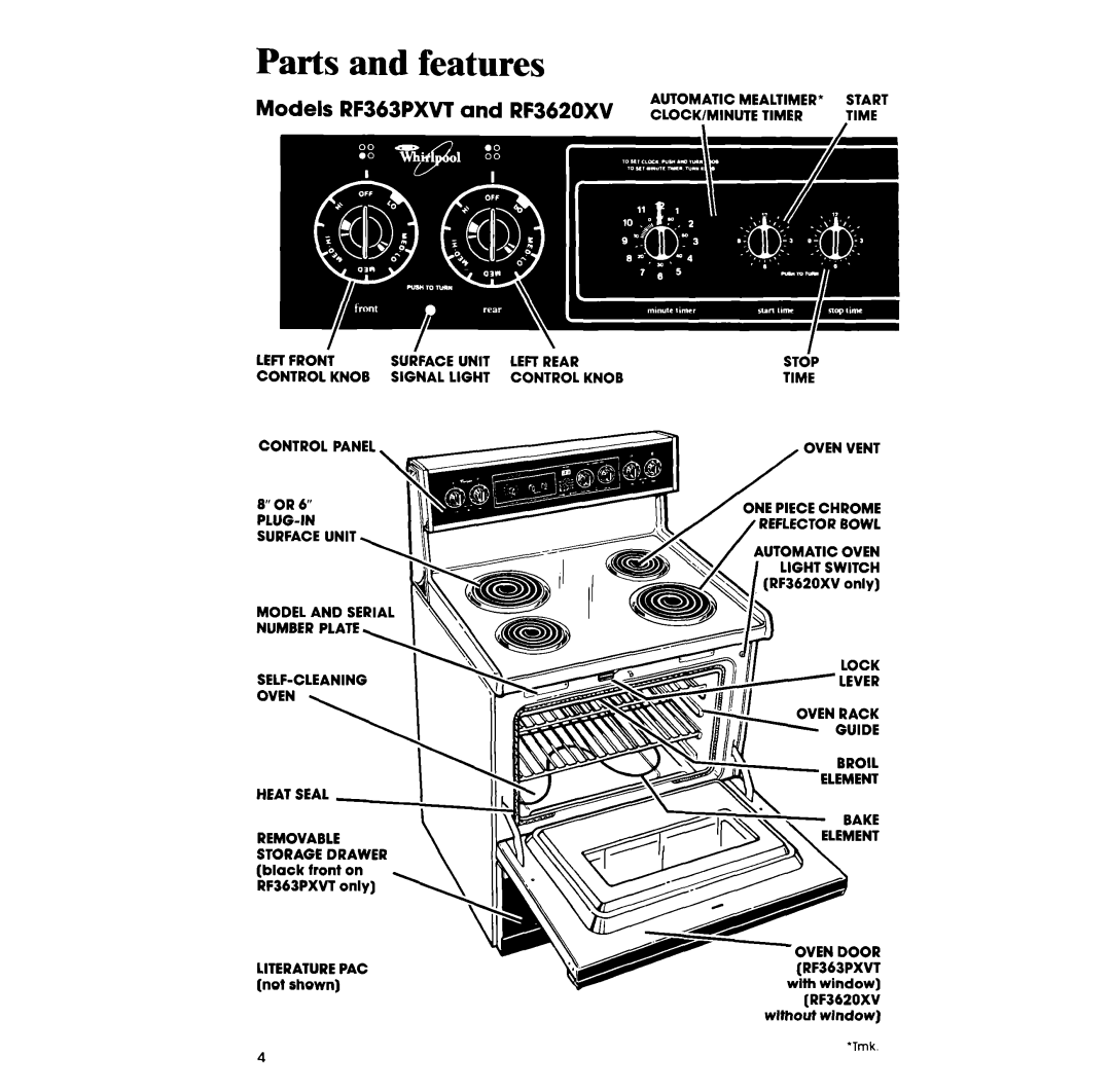 Whirlpool manual Parts and features, Models RF363PXVT and RF3620XV 