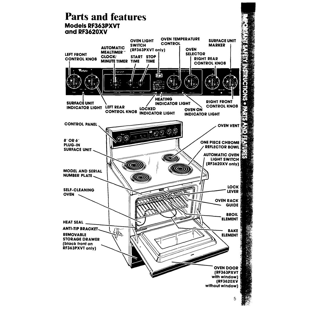 Whirlpool manual Parts and features, Models RF363PXW and RF3620XV 