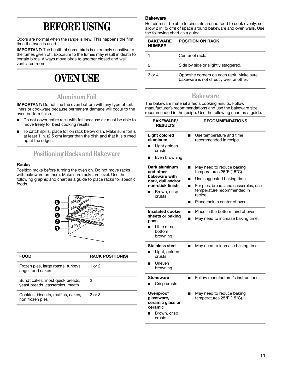 Whirlpool RF341BXH, RF364BXG, RF366PXG, RF365PXG manual Before Using, Oven USE, Aluminum Foil, Positioning Racks and Bakeware 