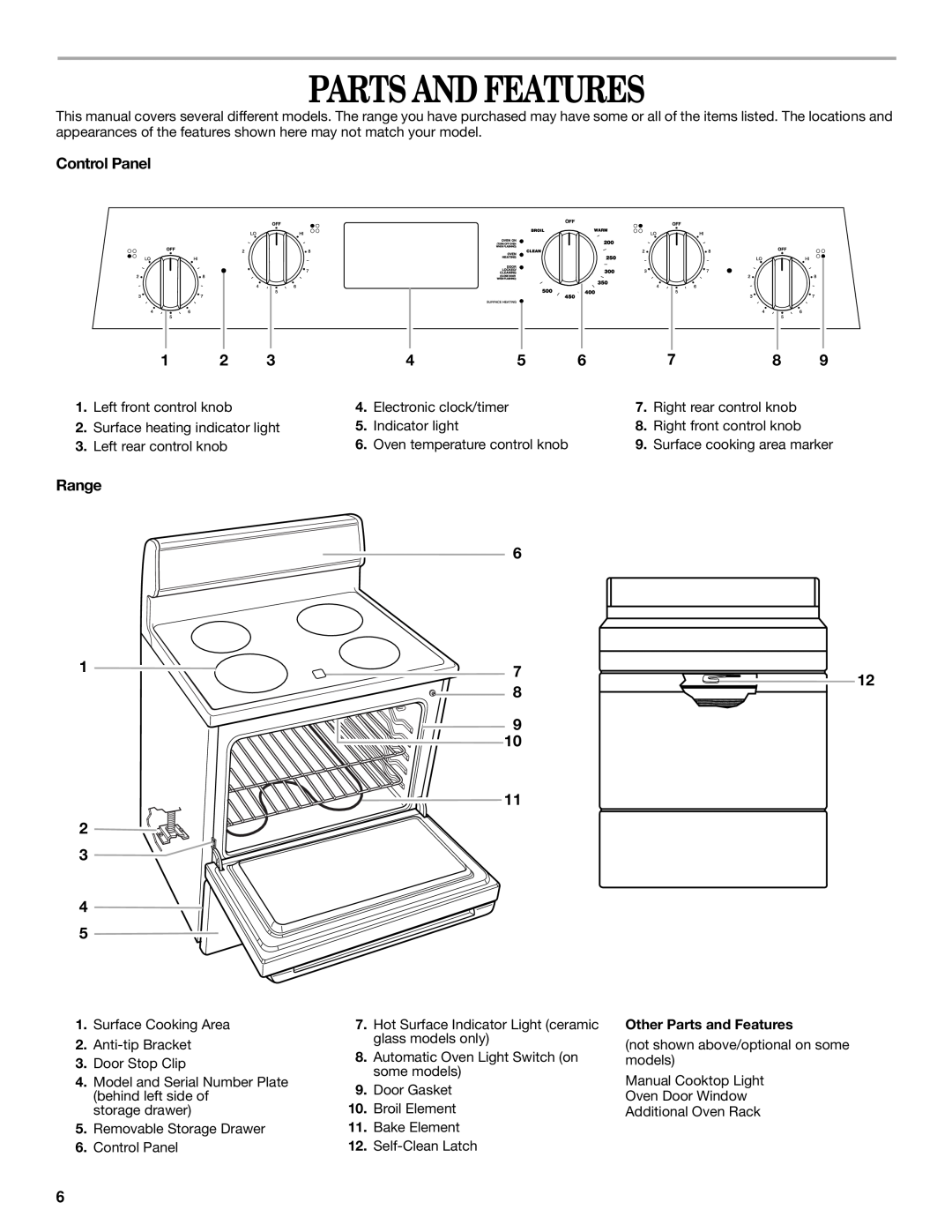 Whirlpool RF364BXG, RF366PXG, RF365PXG, RF362BXG, RF340BXH, RF341BXH manual Parts And Features, Control Panel, Range 