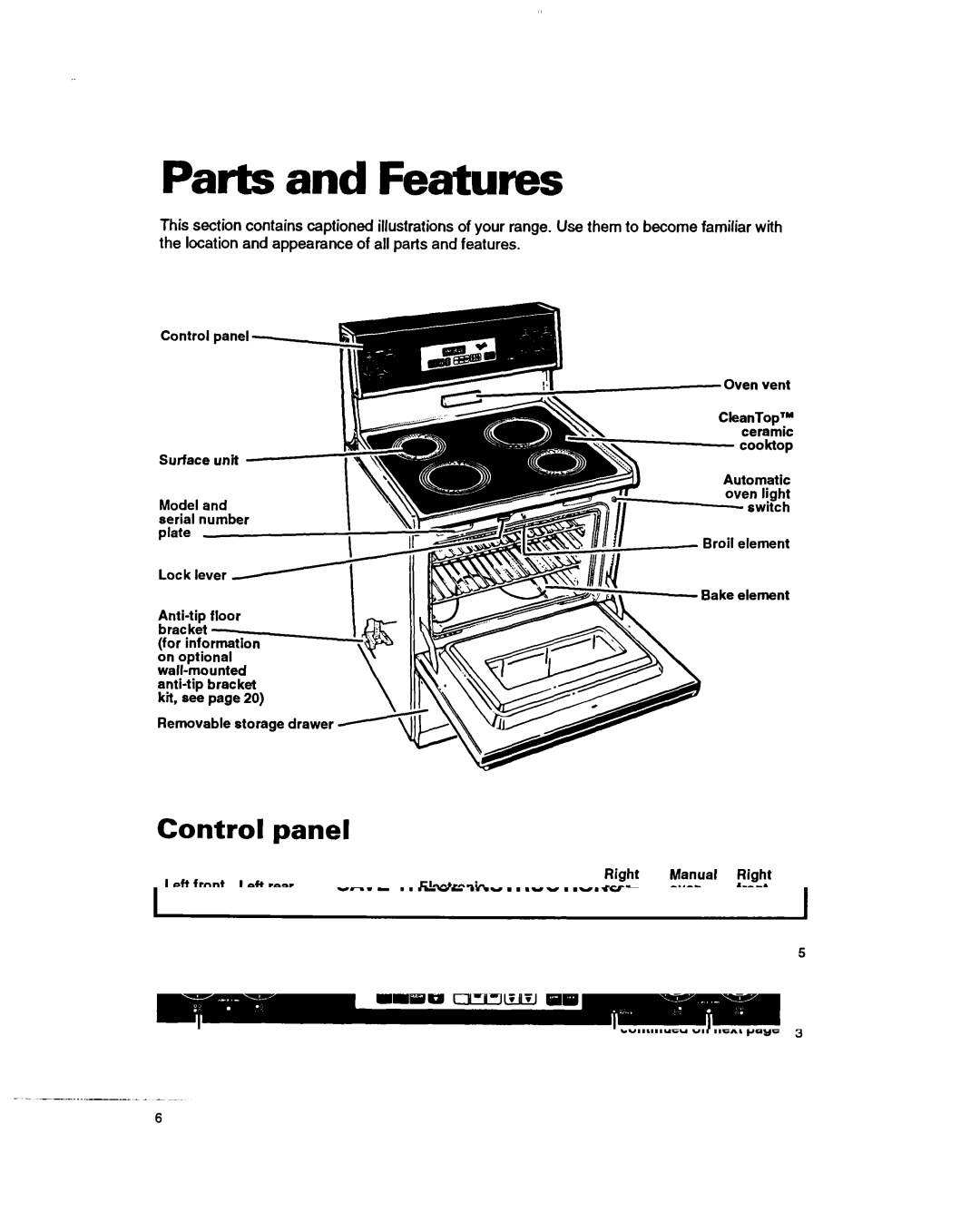 Whirlpool RF364PSB manual Parts and Features, Panel 