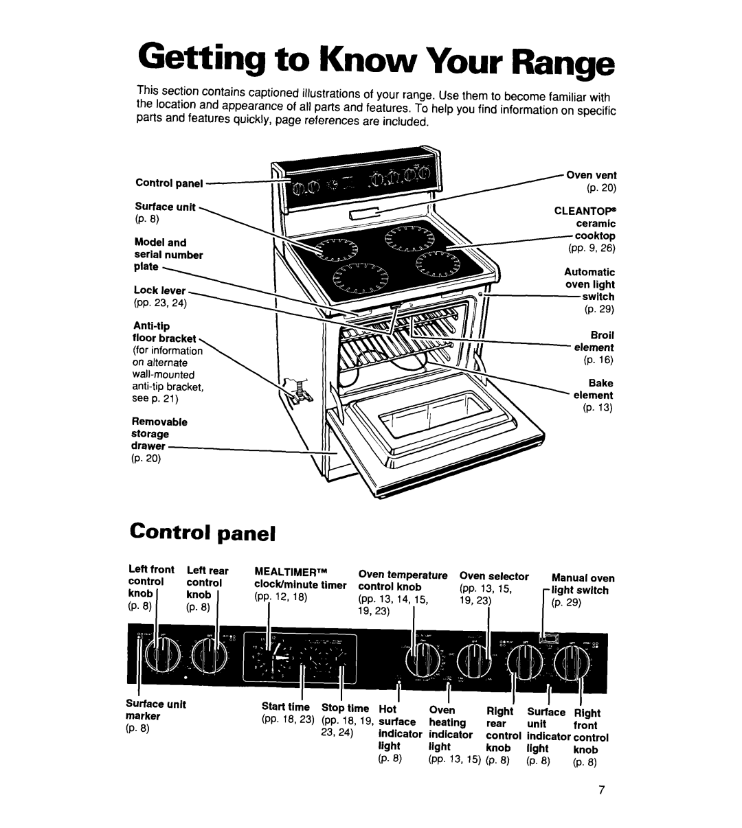 Whirlpool RF364PXD manual Getting to Know Your Range, Control panel 