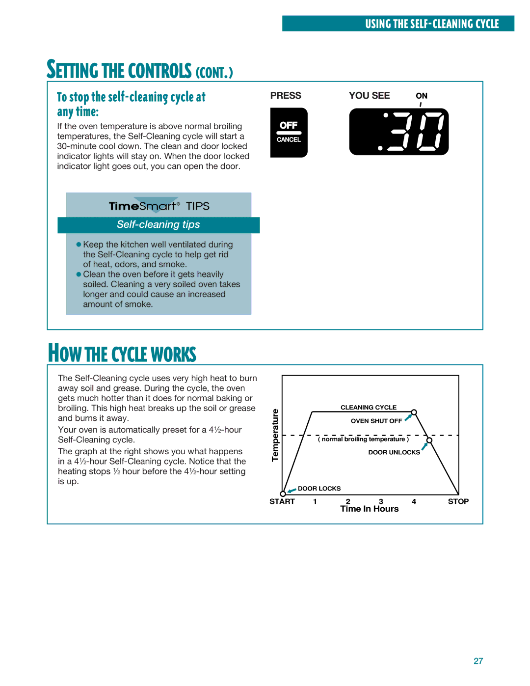 Whirlpool RF360PXE, RF364PXE, RF364BXE, RF360BXE warranty HOW the Cycle Works, Self-cleaning tips 