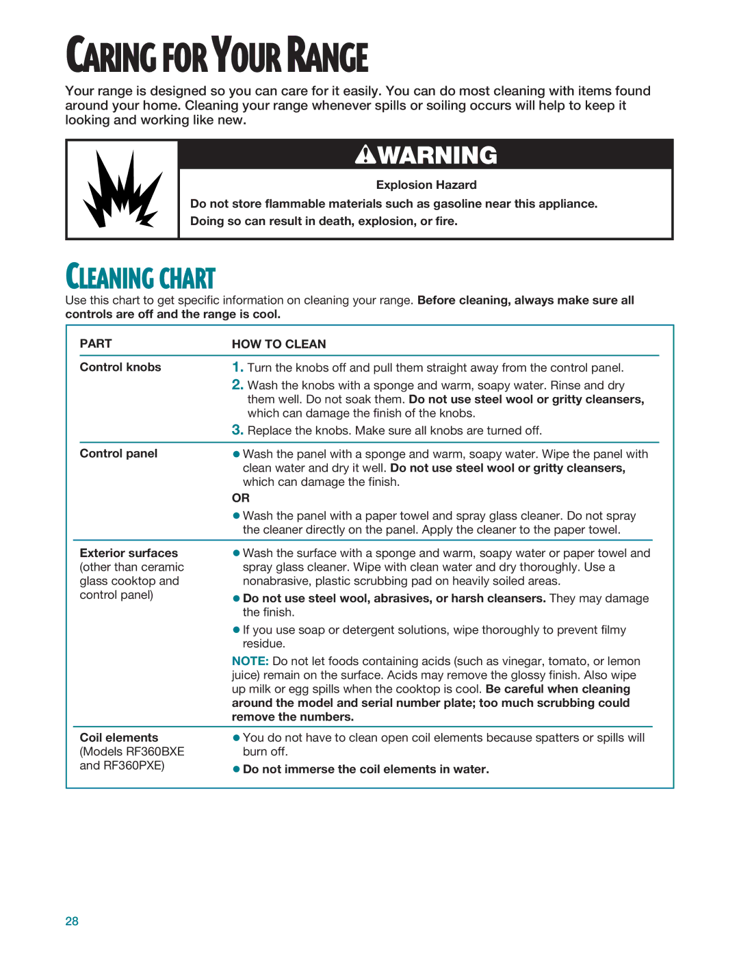 Whirlpool RF364PXE, RF364BXE, RF360BXE, RF360PXE warranty Caring for Your Range, Cleaning Chart, Part HOW to Clean 