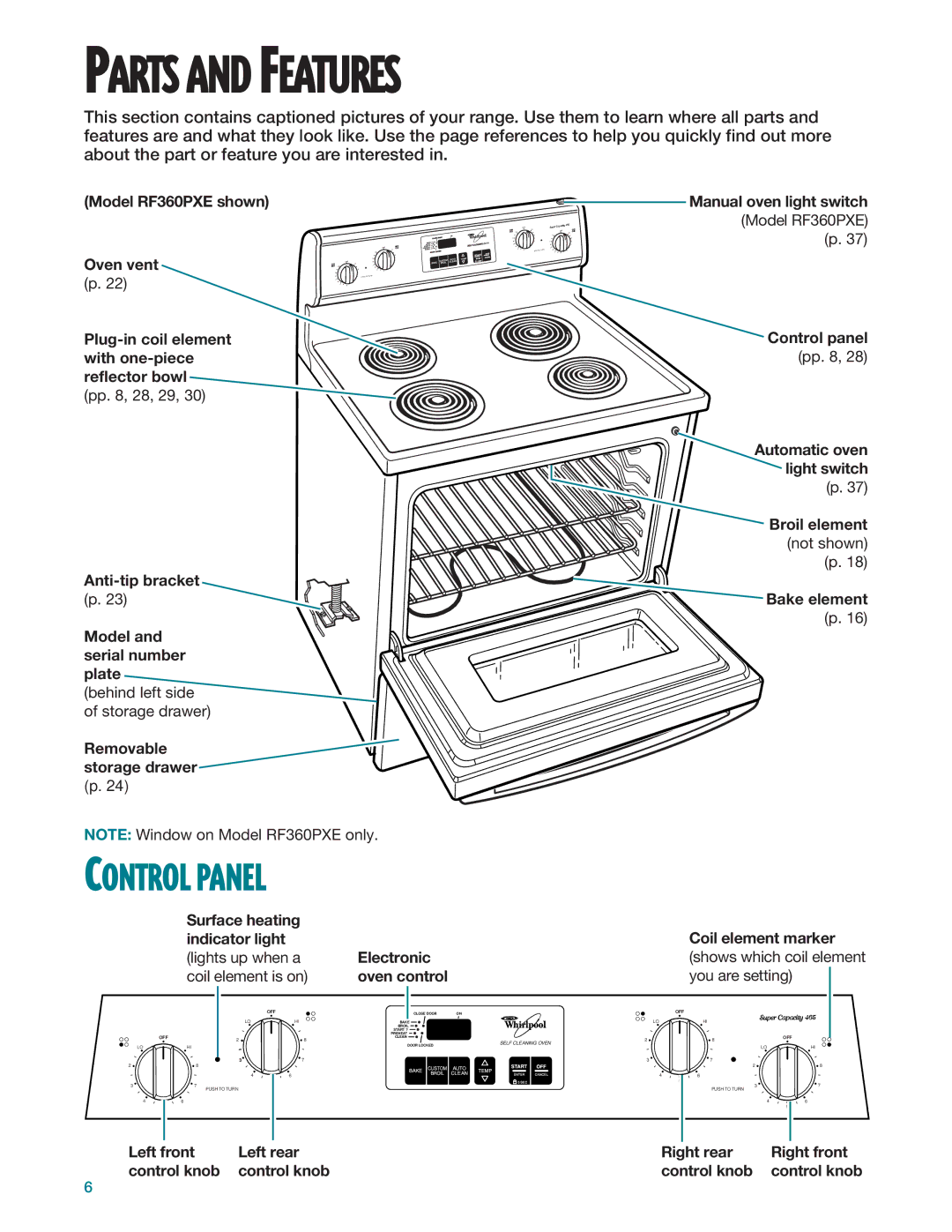 Whirlpool RF360BXE Parts and Features, Model RF360PXE shown Oven vent p, Left front Left rear Control knob Electronic 