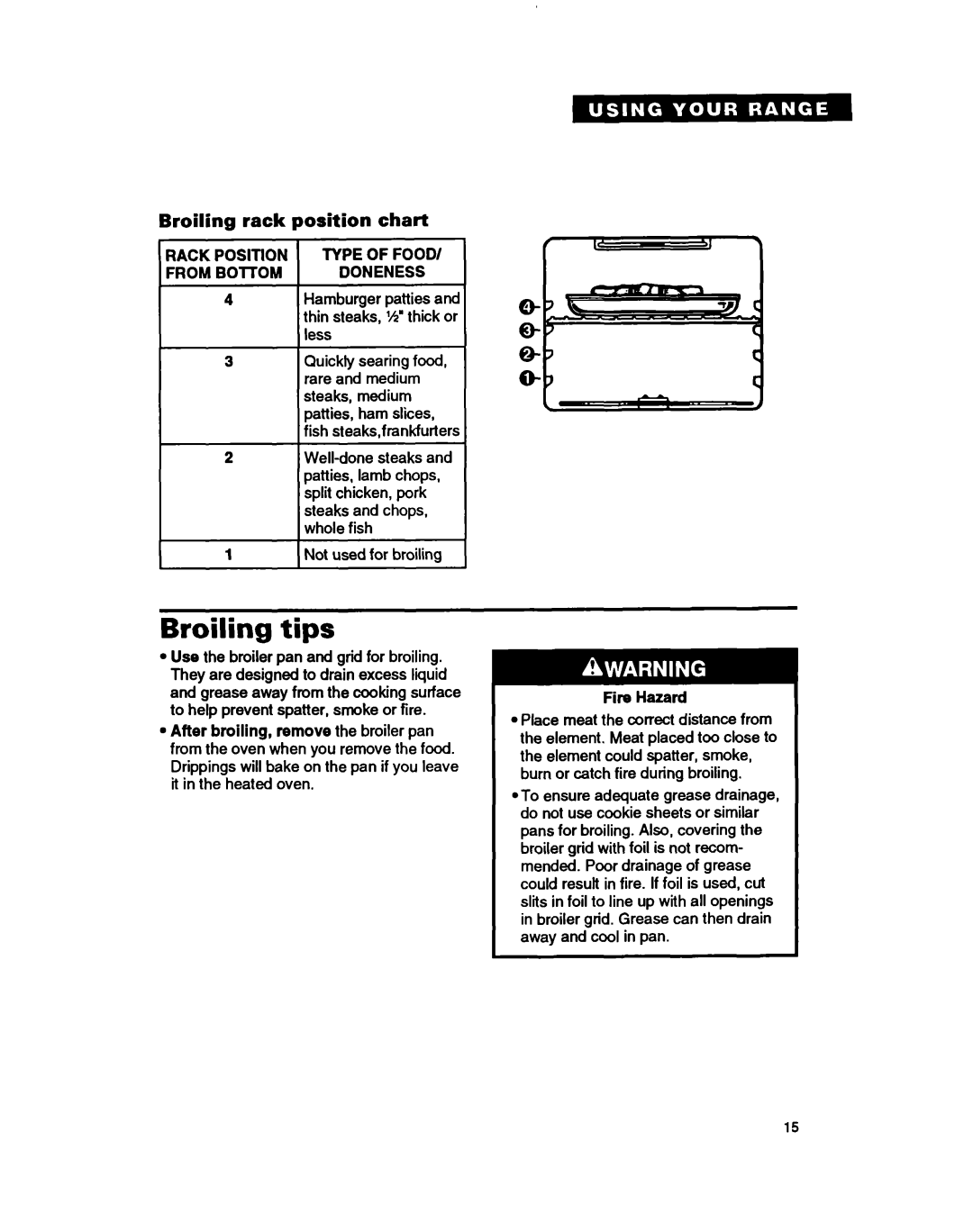 Whirlpool RF364PXY, RF364BXB, RF354BXB Broiling tips, Broiling rack position chart, Irack POSlTlON, Type of Food Doneness 