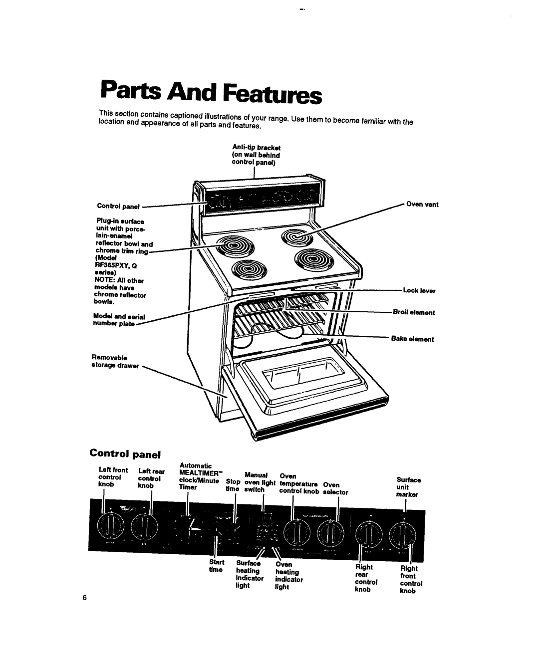 Whirlpool RF365BXY important safety instructions Parts And Features, Control 