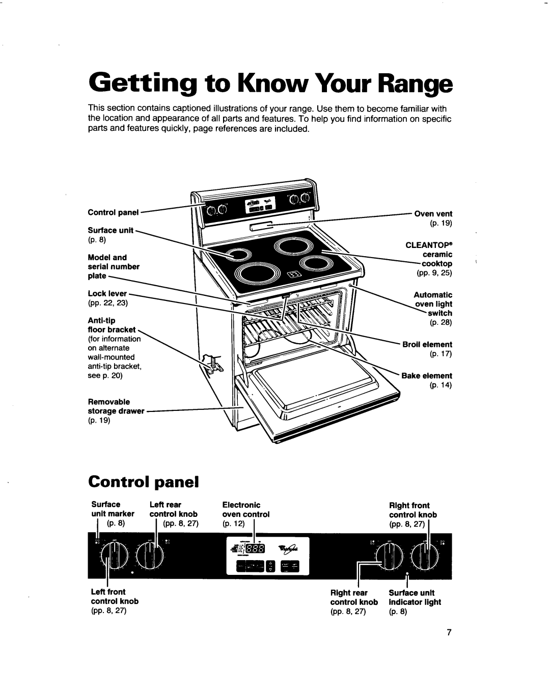 Whirlpool RF3661XD warranty Getting to Know Your Range, Control Panel 