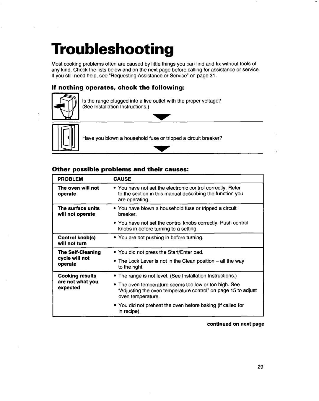 Whirlpool RF3661XD Troubleshooting, If nothing operates, check the following, Other possible problems and their causes 