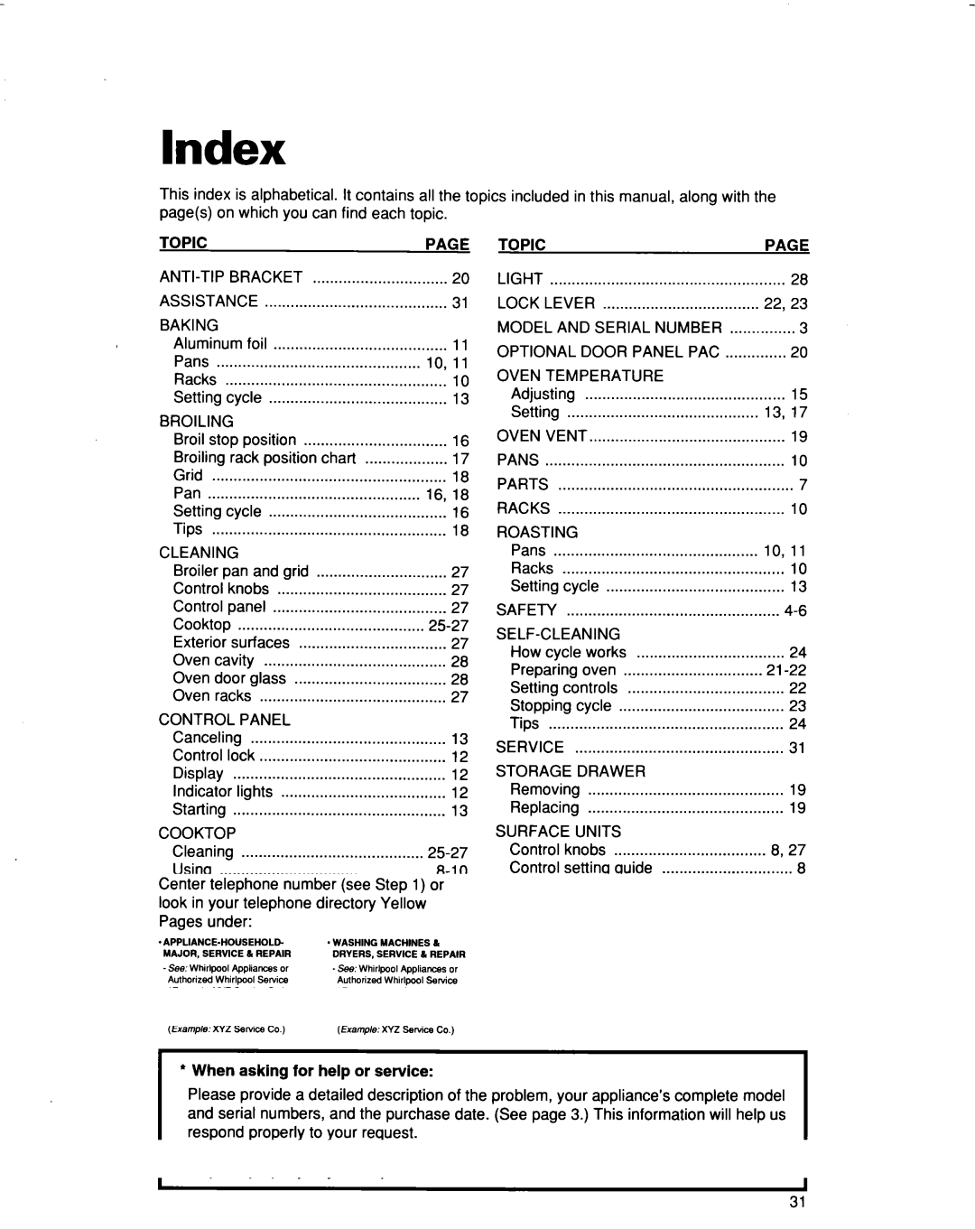 Whirlpool RF3663XD manual Index 