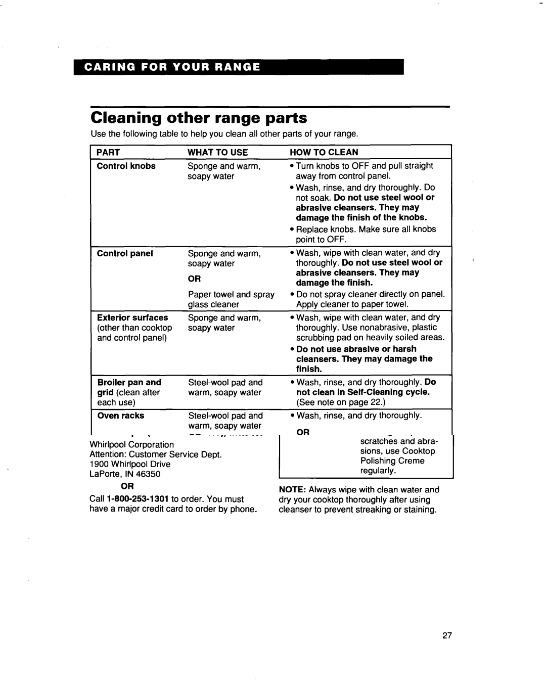 Whirlpool RF366BXD, RF366PXD warranty Cleaning Other Range Parts, Part What To USE HOW to Clean 