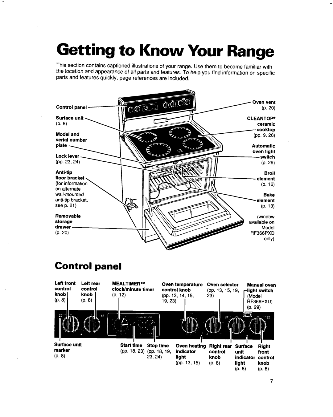 Whirlpool RF366PXD, RF366BXD warranty Getting to Know Your Range, Control Panel 