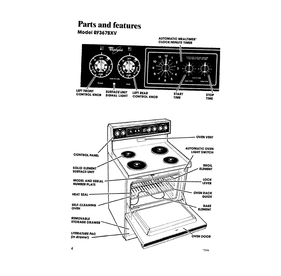 Whirlpool manual Parts and features, Model RF367BXV, ‘Tmk 