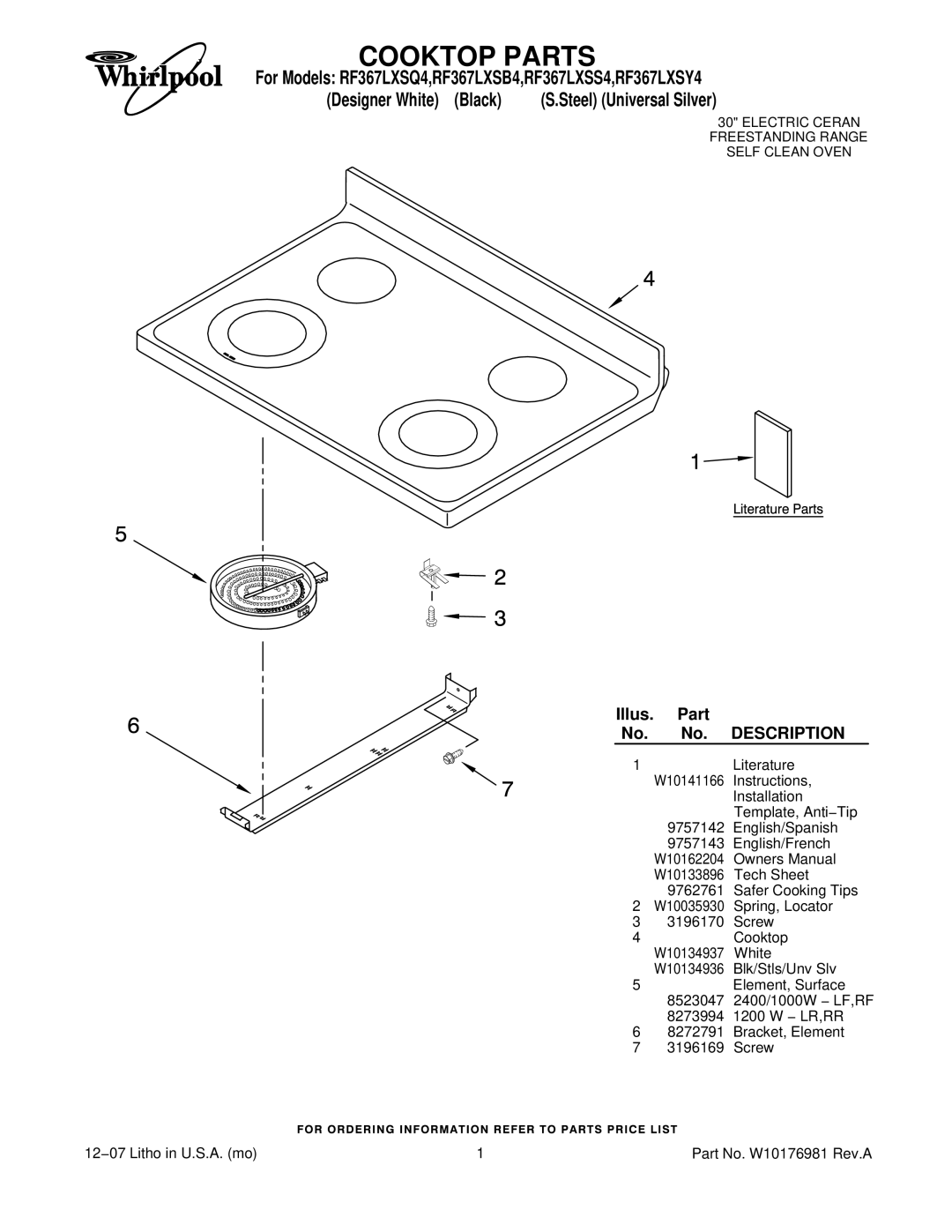 Whirlpool RF367LXSS4, RF367LXSB4, RF367LXSY4, RF367LXSQ4 owner manual Cooktop Parts, Description 