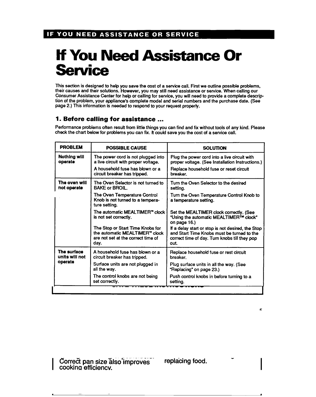 Whirlpool RF36OOXY manual If You Need Assistance Or, Before calling for assistance, POSSlBLE Cause, Nothlng will operate 