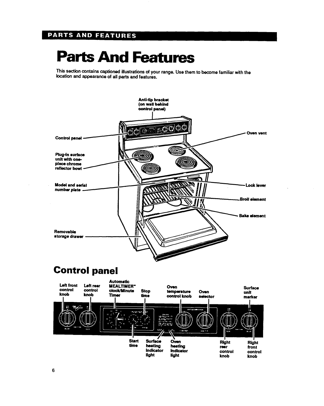 Whirlpool RF36OOXY manual PartsAnd Features, LOdtlt3VW, Control Panel, Renlovabk, Automatk 