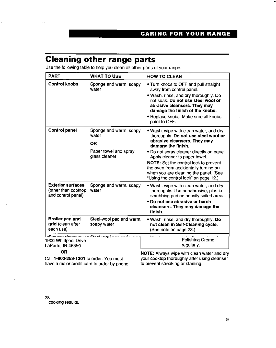 Whirlpool RF364BBD, RF374PXD manual Cleaning other range parts, Part What To USE, HOW to Clean 