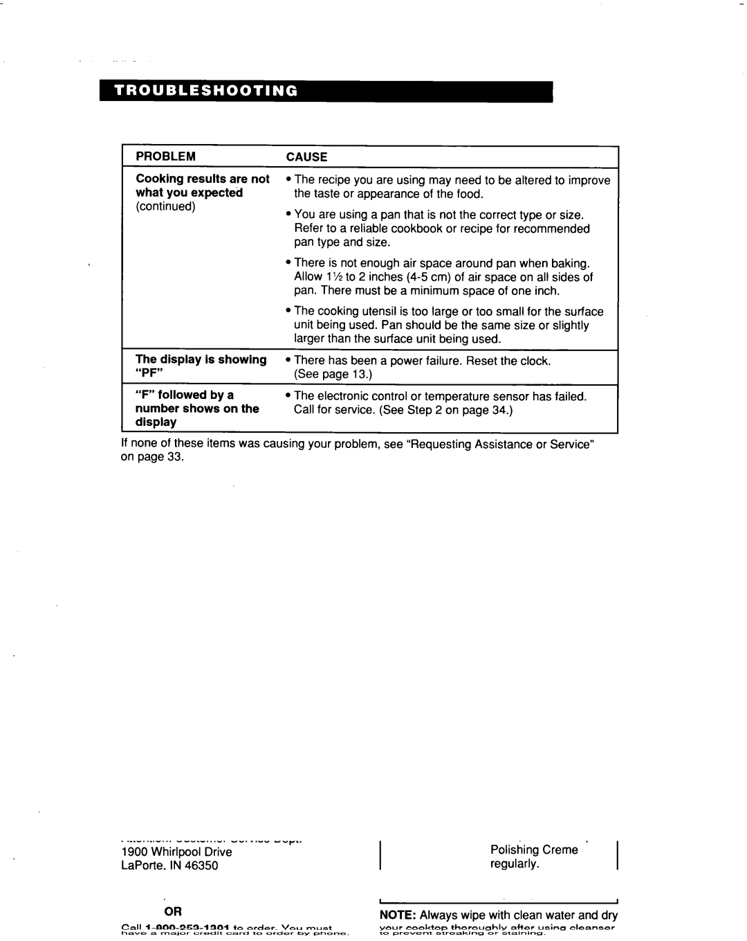 Whirlpool RF374PXD, RF364BBD manual Problem 