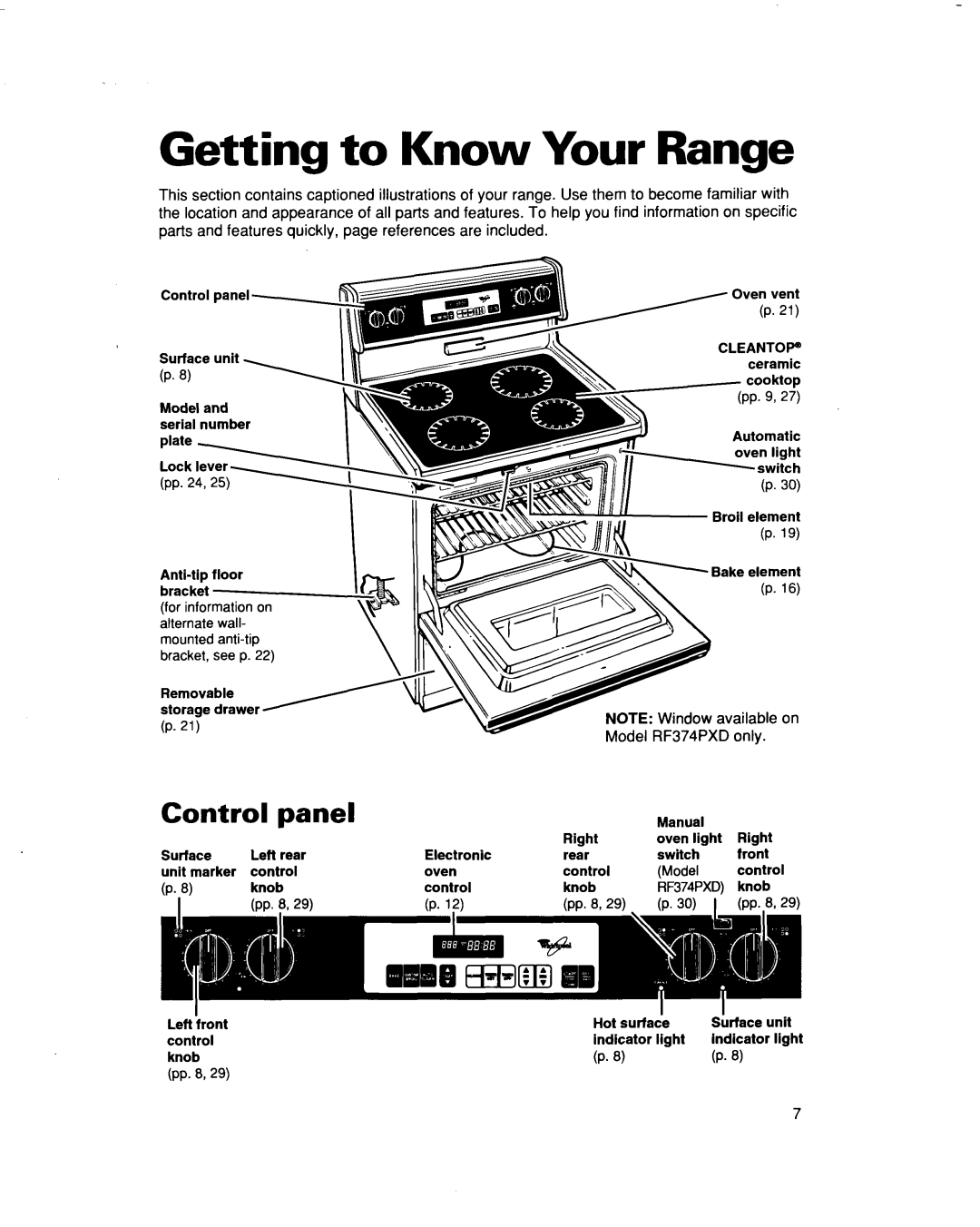 Whirlpool RF364BBD, RF374PXD manual Getting to Know Your Range, panel, Control 