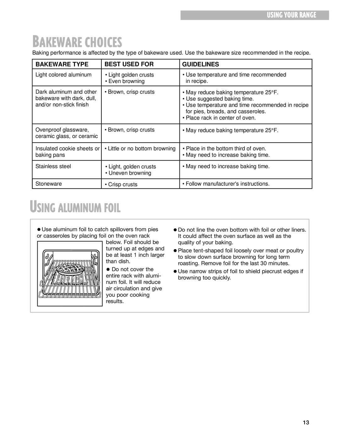 Whirlpool RF370PXG, RF374PXG, RF376LXG, RF370LXG warranty Bakeware Choices, Using Aluminum Foil 