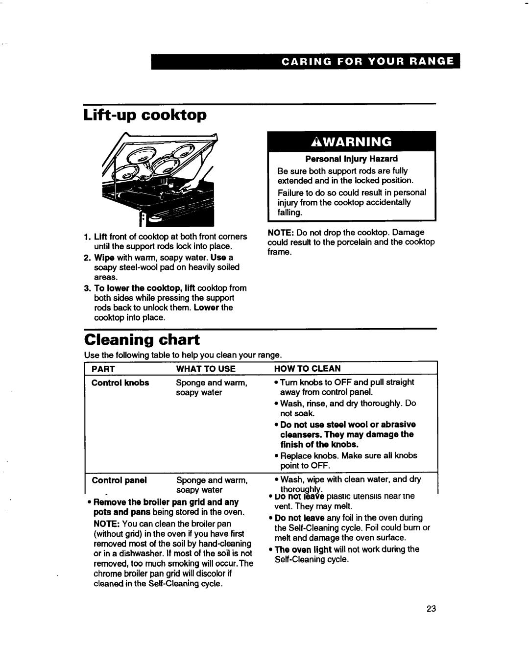 Whirlpool RF362BBD, RF375PXD, RF370PXD manual Lift-up cooktop, Cleaning chart, Part What to USE, HOW to Clean 