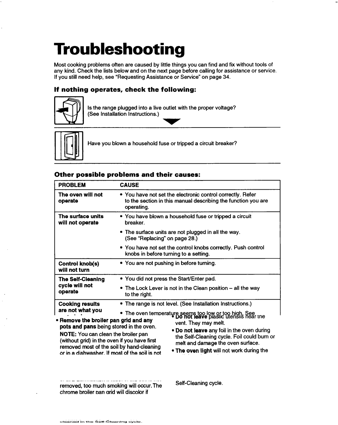 Whirlpool RF362BBD Troubleshooting, If nothing operates, check the following, Other possible Problems Their, Problem Cause 