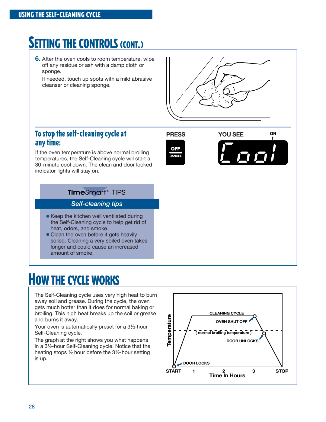 Whirlpool RF375PXE, RF376PXE manual HOW the Cycle Works, Self-cleaning tips 