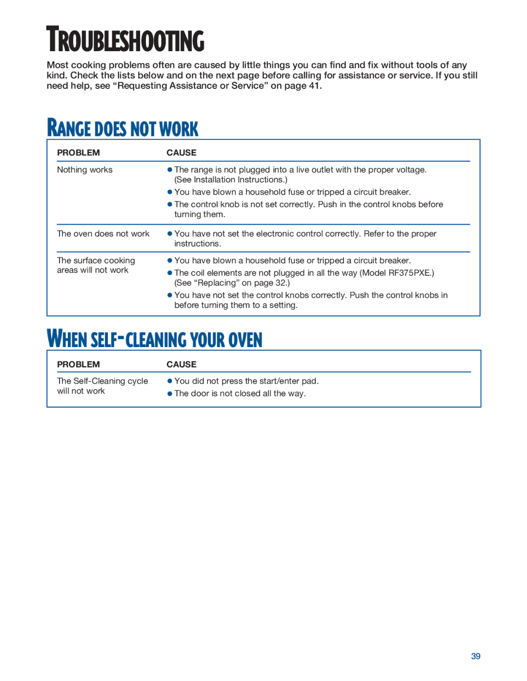Whirlpool RF376PXE, RF375PXE manual Troubleshooting, Range does not Work, When SELF-CLEANING Your Oven, Problem Cause 