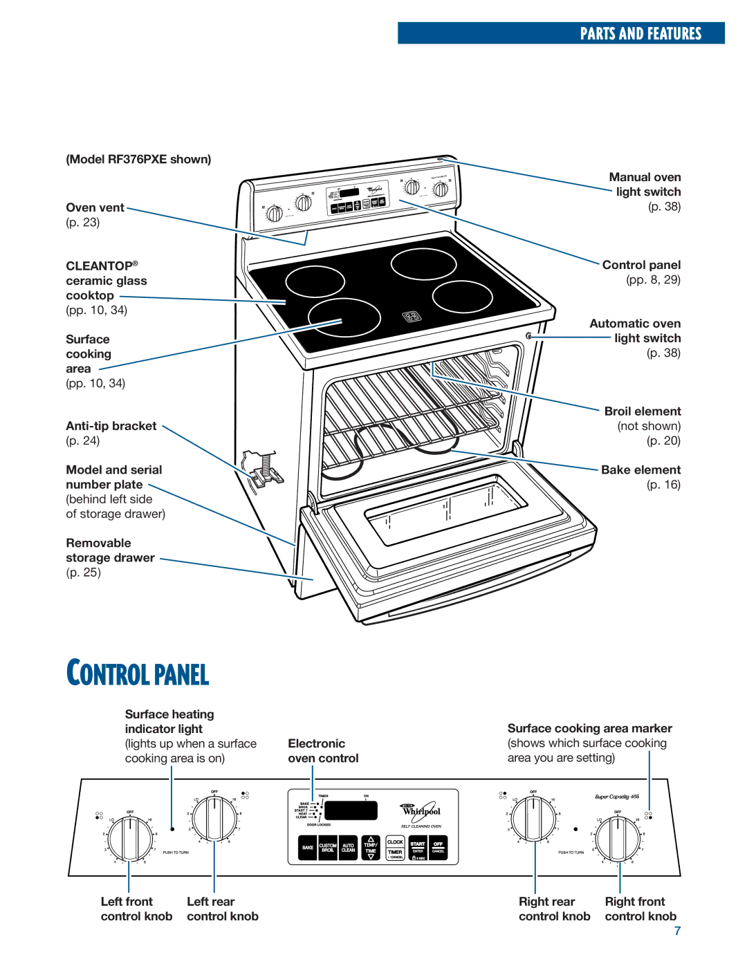 Whirlpool RF376PXE, RF375PXE manual Parts and Features 