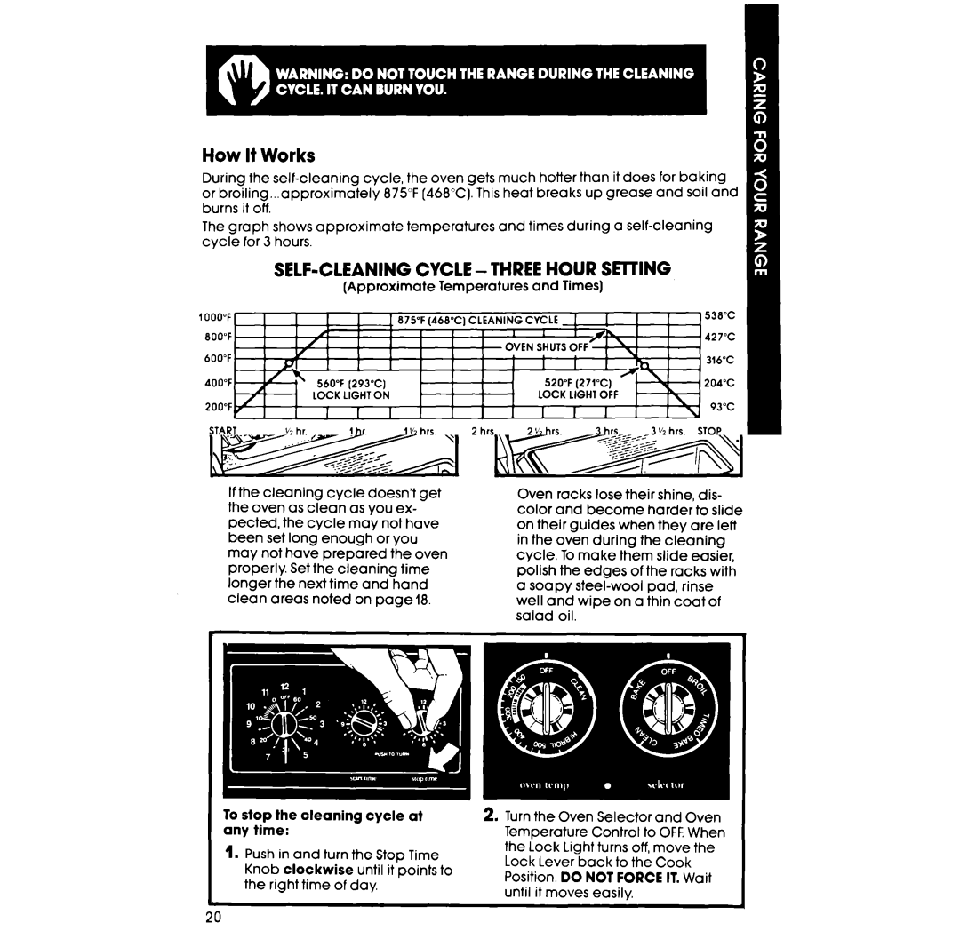 Whirlpool RF375PXP manual How It Works, SELF-CLEANING CYCLE-THREE Hour SEllING 