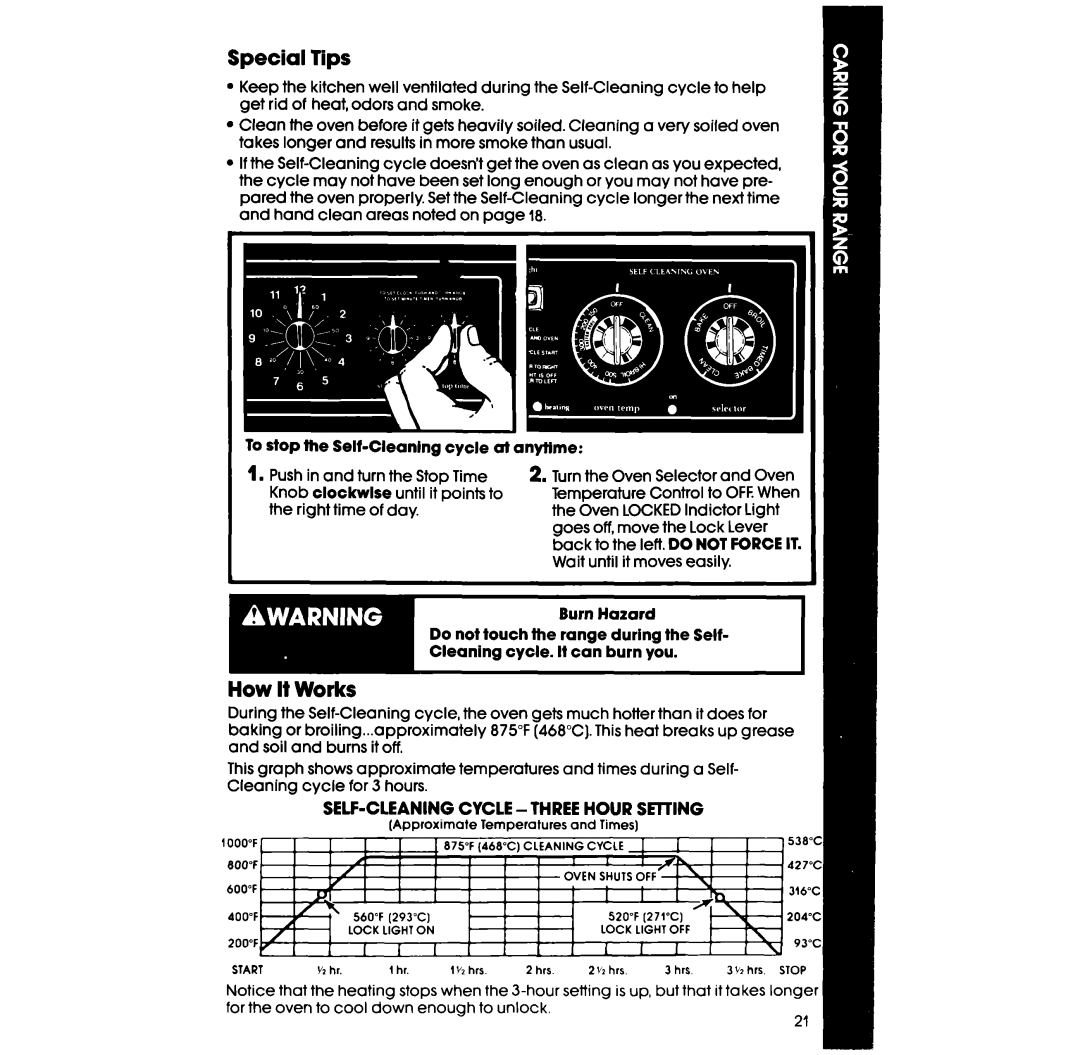 Whirlpool RF365BXW, RF375PXW manual Special Tips, How It Works 