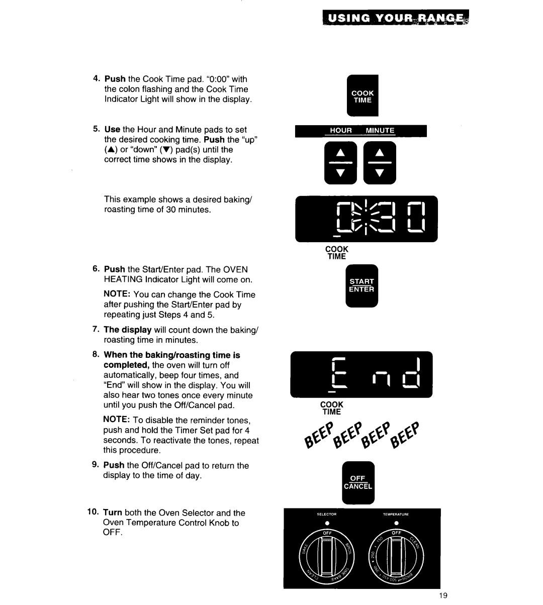 Whirlpool RF376PCY manual 