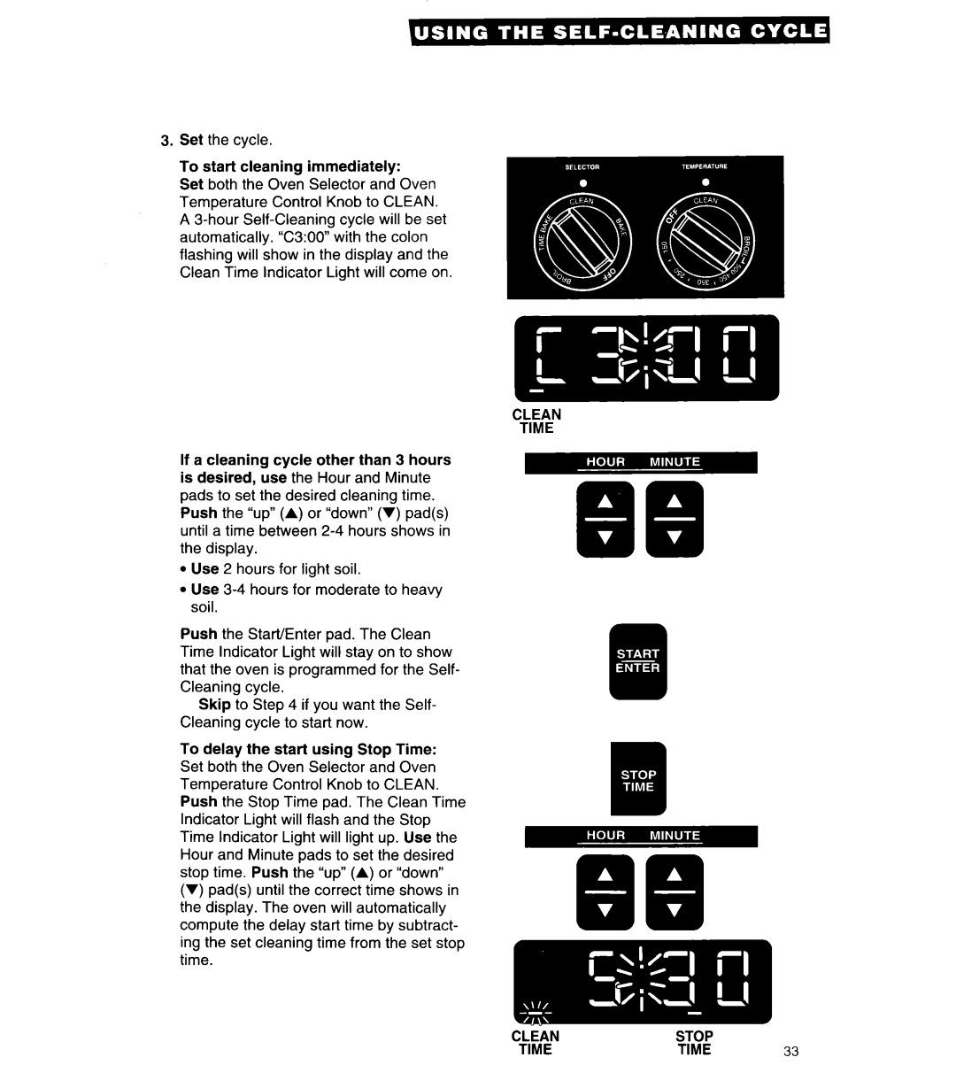 Whirlpool RF376PCY manual 