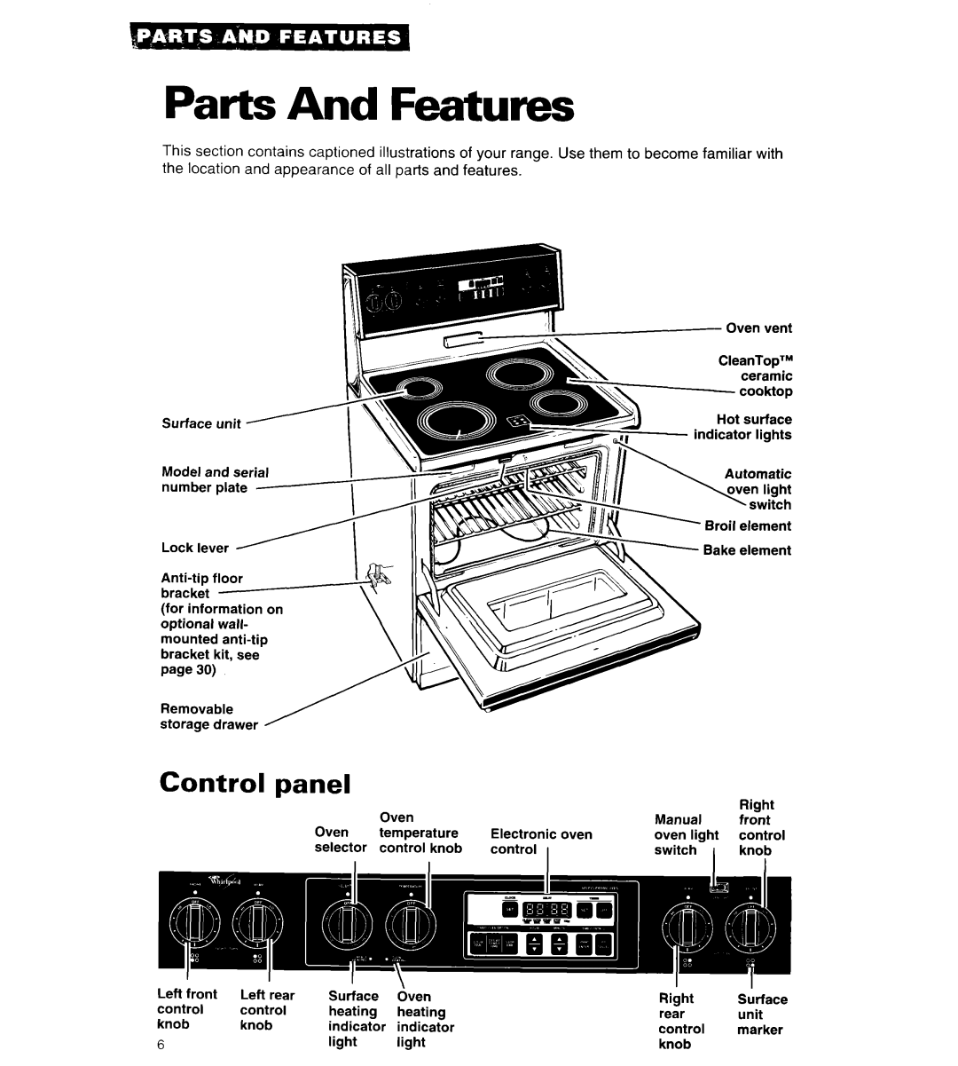 Whirlpool RF376PCY manual Parts And Features, Control panel 
