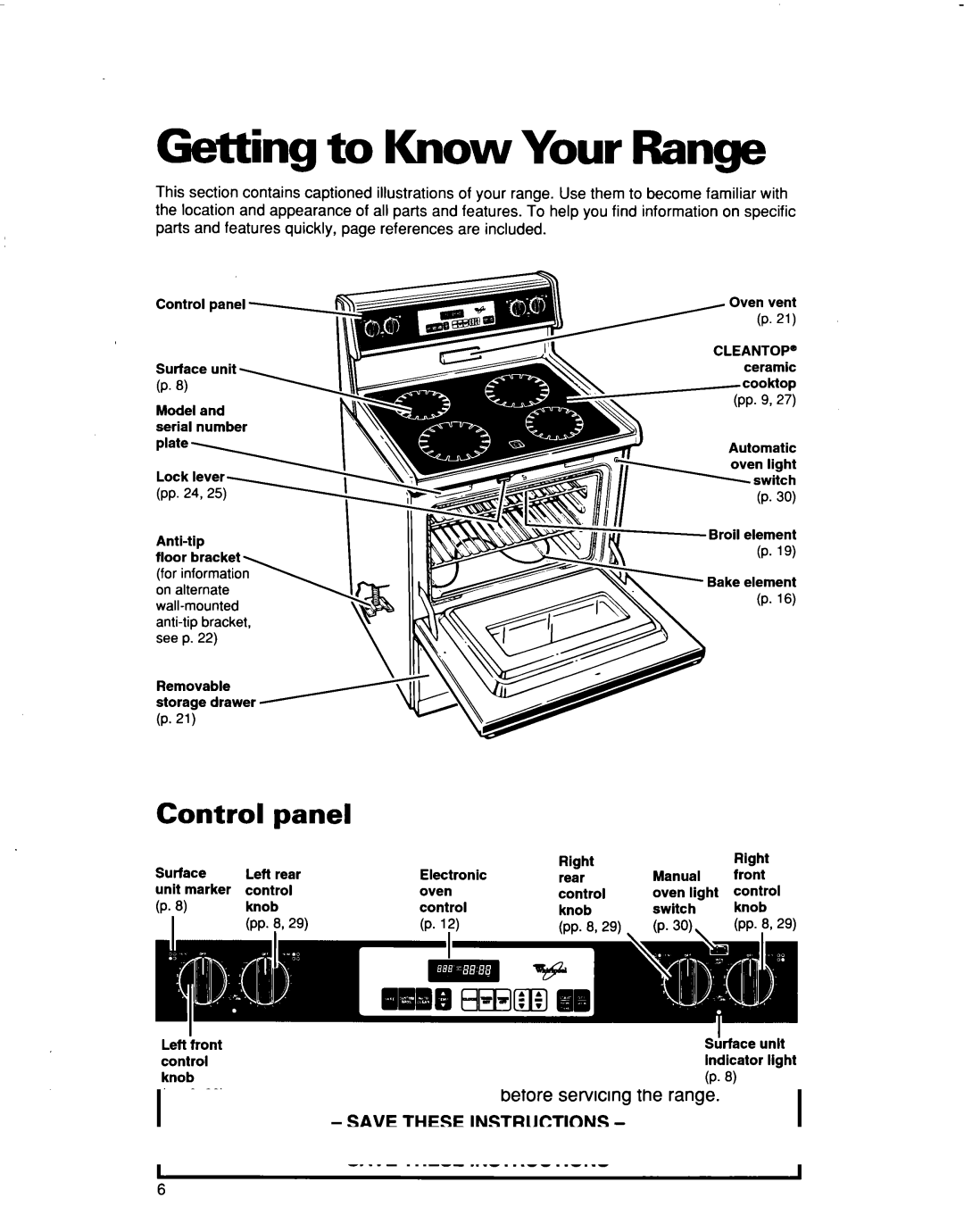 Whirlpool RF376PXD warranty Getting to Know Your Range, Panel 