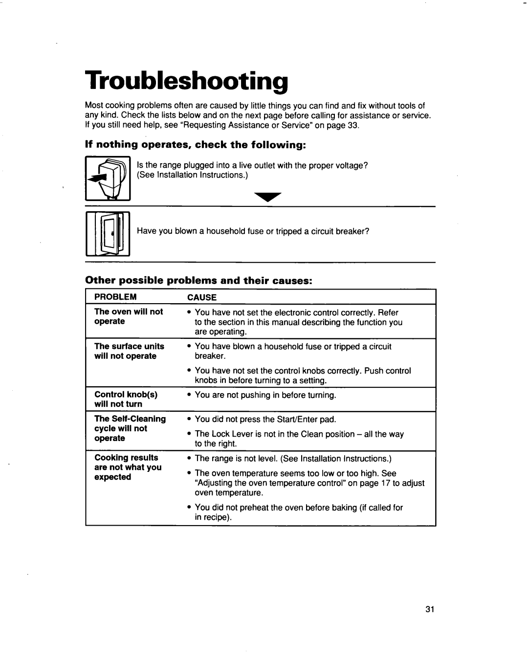 Whirlpool RF376PXD Troubleshooting, If nothing operates, check the following, Other possible, problems and their causes 