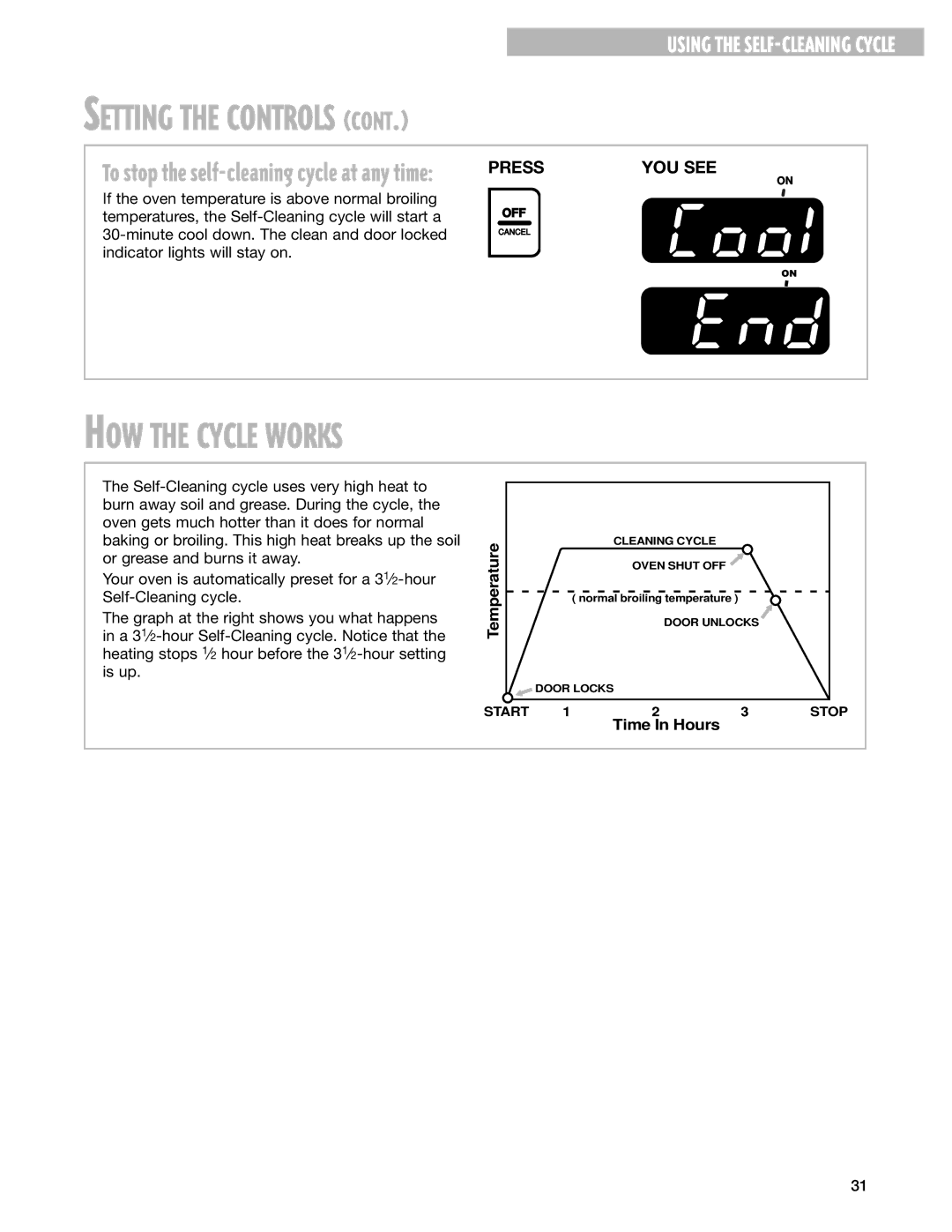 Whirlpool RF378PXG, RF377PXG manual HOW the Cycle Works, To stop the self-cleaning cycle at any time 