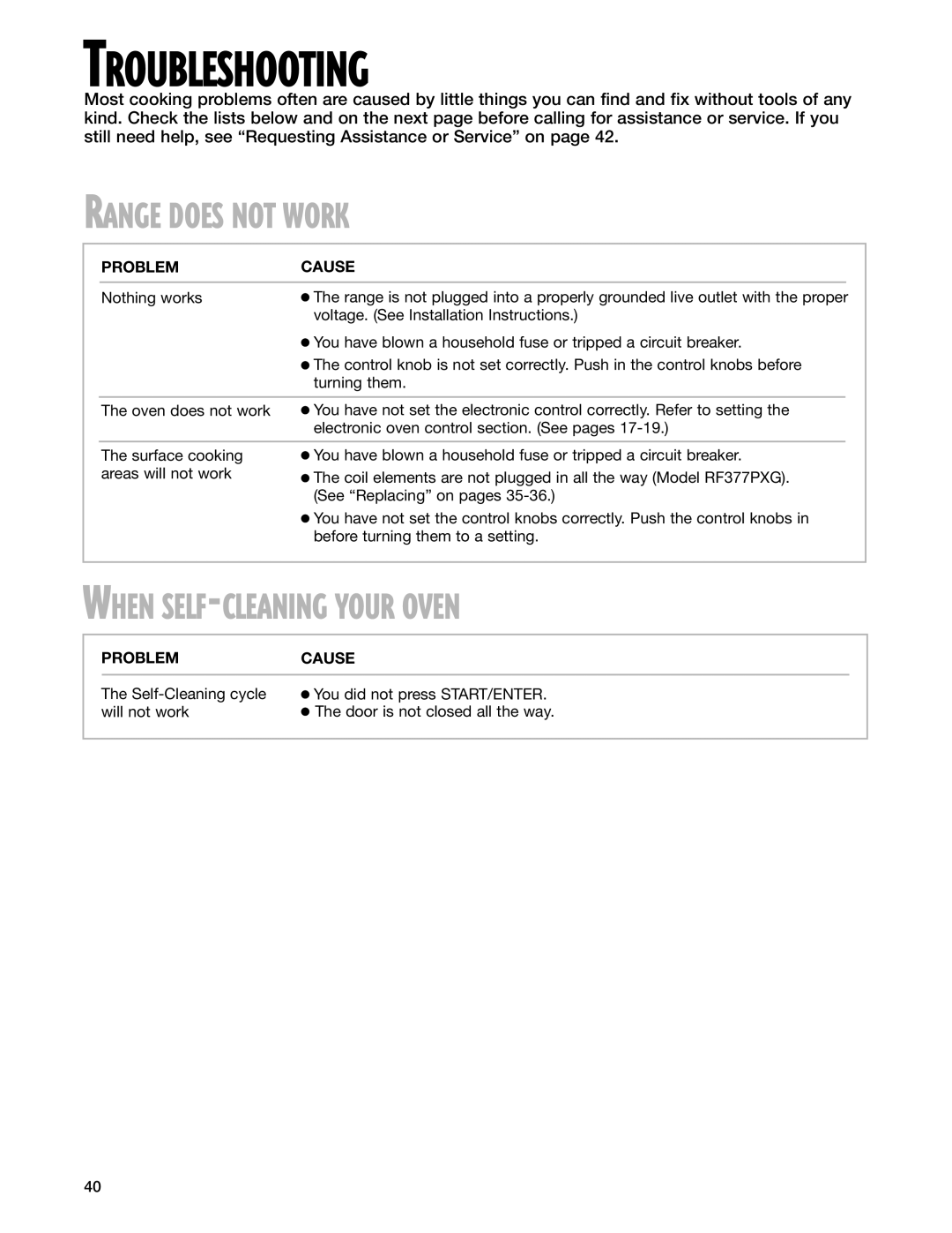 Whirlpool RF377PXG, RF378PXG manual Troubleshooting, Range does not Work, When SELF-CLEANING Your Oven, Problem Cause 